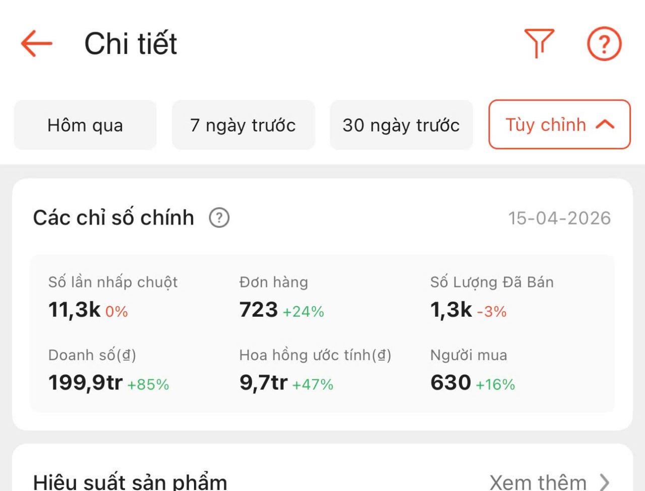 Kết quả ngày 15-04 — 9.7tr hoa hồng